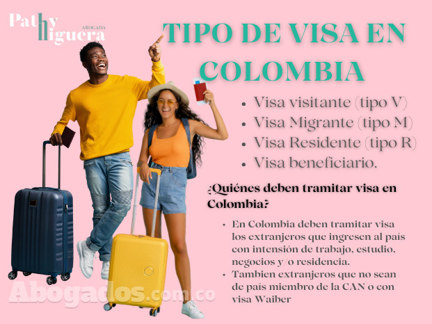 ¿Qué visa necesitas para viajar a Colombia?