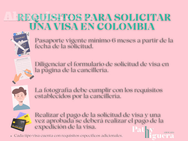¿Necesitas una visa para viajar a Colombia? Aquí te contamos lo que necesitas